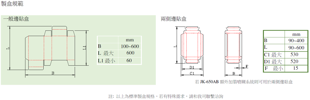  JK-650AB 全自動糊盒機