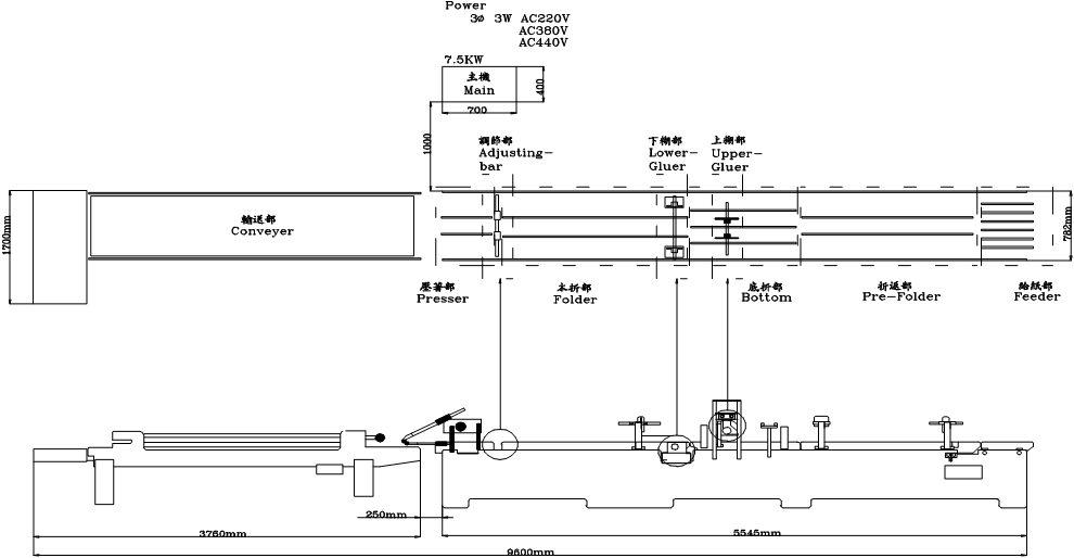 JK-650PC 全自動糊盒機