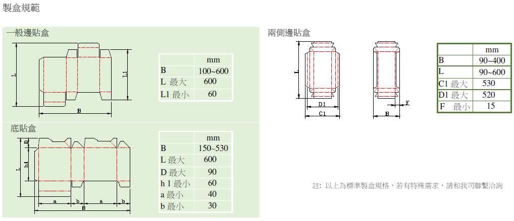 JK-650PC 全自動糊盒機